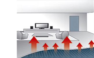CALORE DIFFUSO