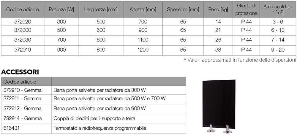 gemma-tabella radiaore-elettrico-infrarossi-vetro-gemma-athitalia