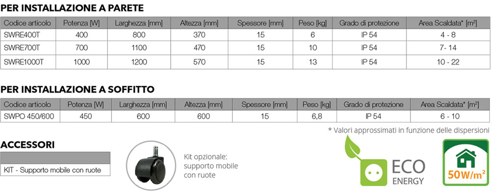 metal-infrared-tabella
