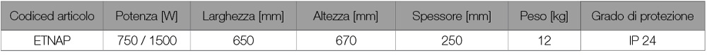 vesuvio-tabella athitalia-radiatore-accumulo-portatile-vesuvio