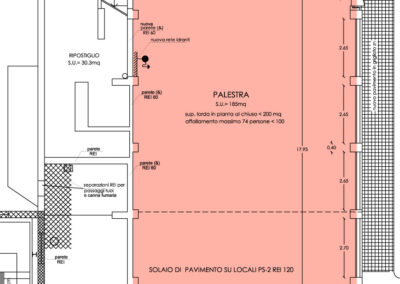 HELIOS HEATER OMV – Palestra/mensa scolastica comune di Corrido
