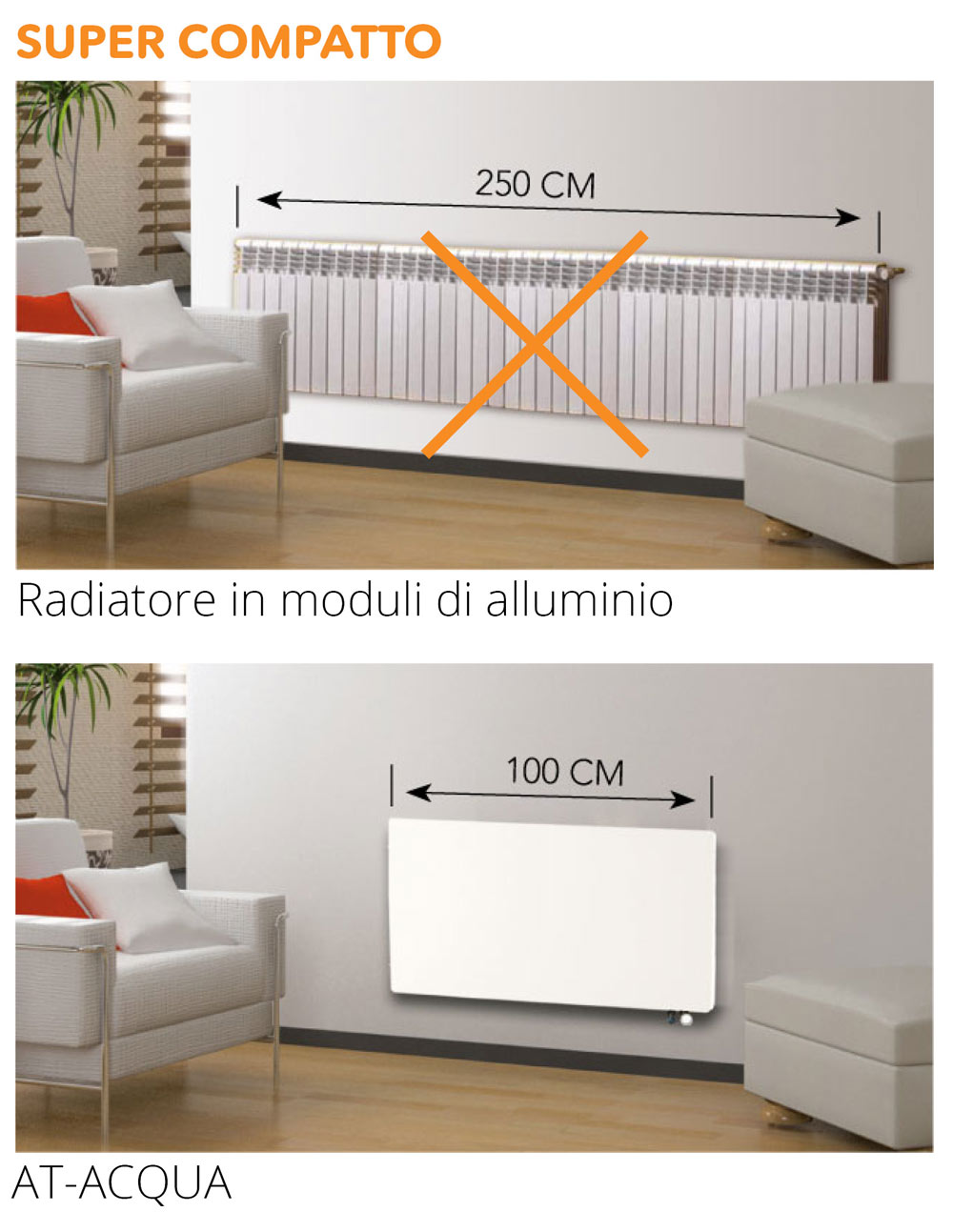 atacqua-compatto